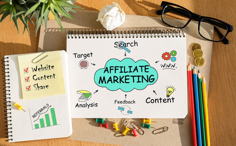 Affiliate Marketing starten: Ein Leitfaden für den erfolgreichen Einstieg – benjamin-kaim.de