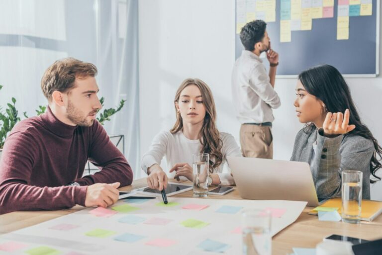 Wie das Scrum Framework die Produktentwicklung revolutioniert