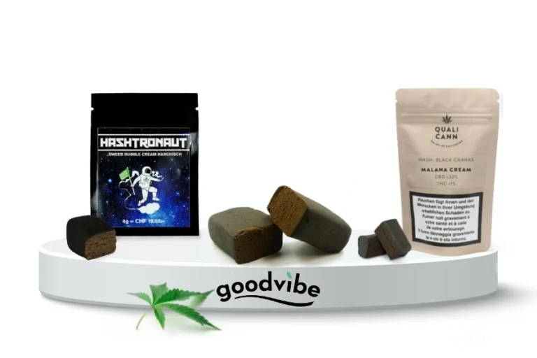 THC Cannabis kaufen in Deutschland aktuelle Informationen und Markttrends